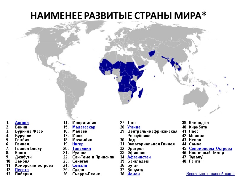 Ангола Бенин Буркина-Фасо Бурунди Гамбия Гвинея Гвинея-Бисау Конго Джибути Замбия Коморские острова Лесото Либерия